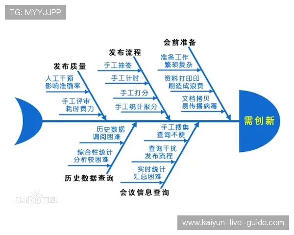 波胆大数据模型揭秘彩票高频玩法防骗避坑