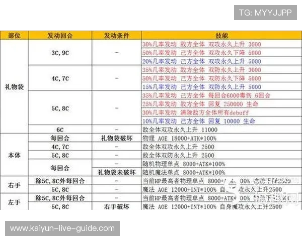 波胆高赔率打法品牌入口下载评测避坑防骗