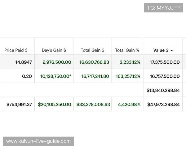 波胆对冲稳赚公式避坑防骗泛体育平台对比