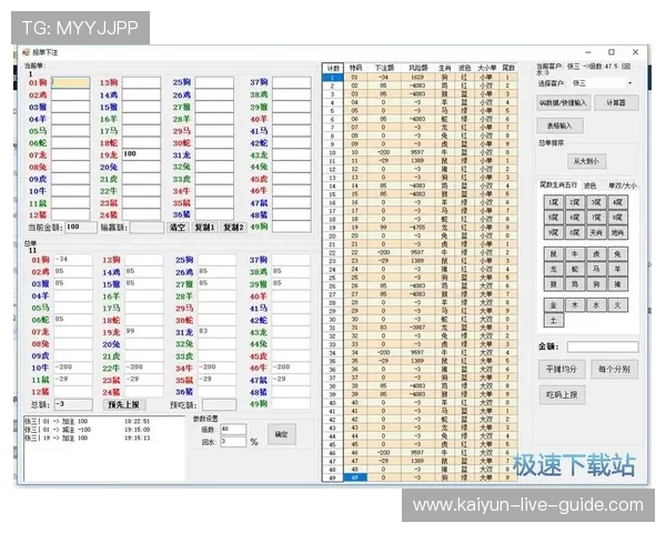 威廉希尔波胆赔率特征避坑指南极速提现秘籍