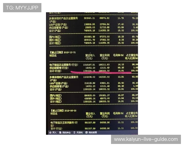波胆长期盈利方法揭秘 电子竞技投注盘口防骗避坑 波胆长期盈利方法揭秘 电子竞技投注盘口防骗避坑