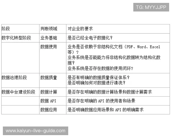 进球数和波胆的区别 避坑防骗指南